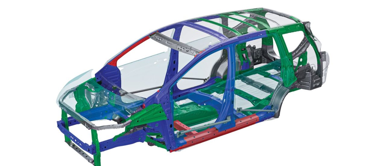 Rise Body Reinforce Impact Safety Evolution Rise Body Reinforce Impact Safety Evolution