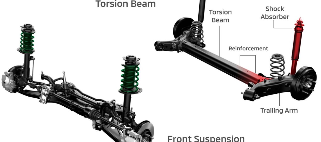 Special Tuned-Suspension Special Tuned-Suspension